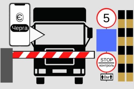 Нові правила перетину кордону: що змінилося для міжнародних перевізників