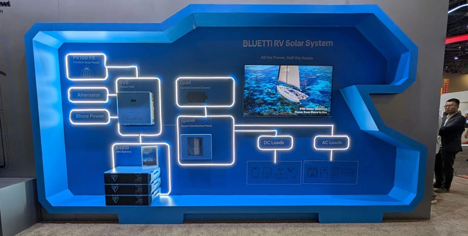 Bluetti, EcoFlow і Jackery показали нові зарядні станції: кому вони будуть корисні